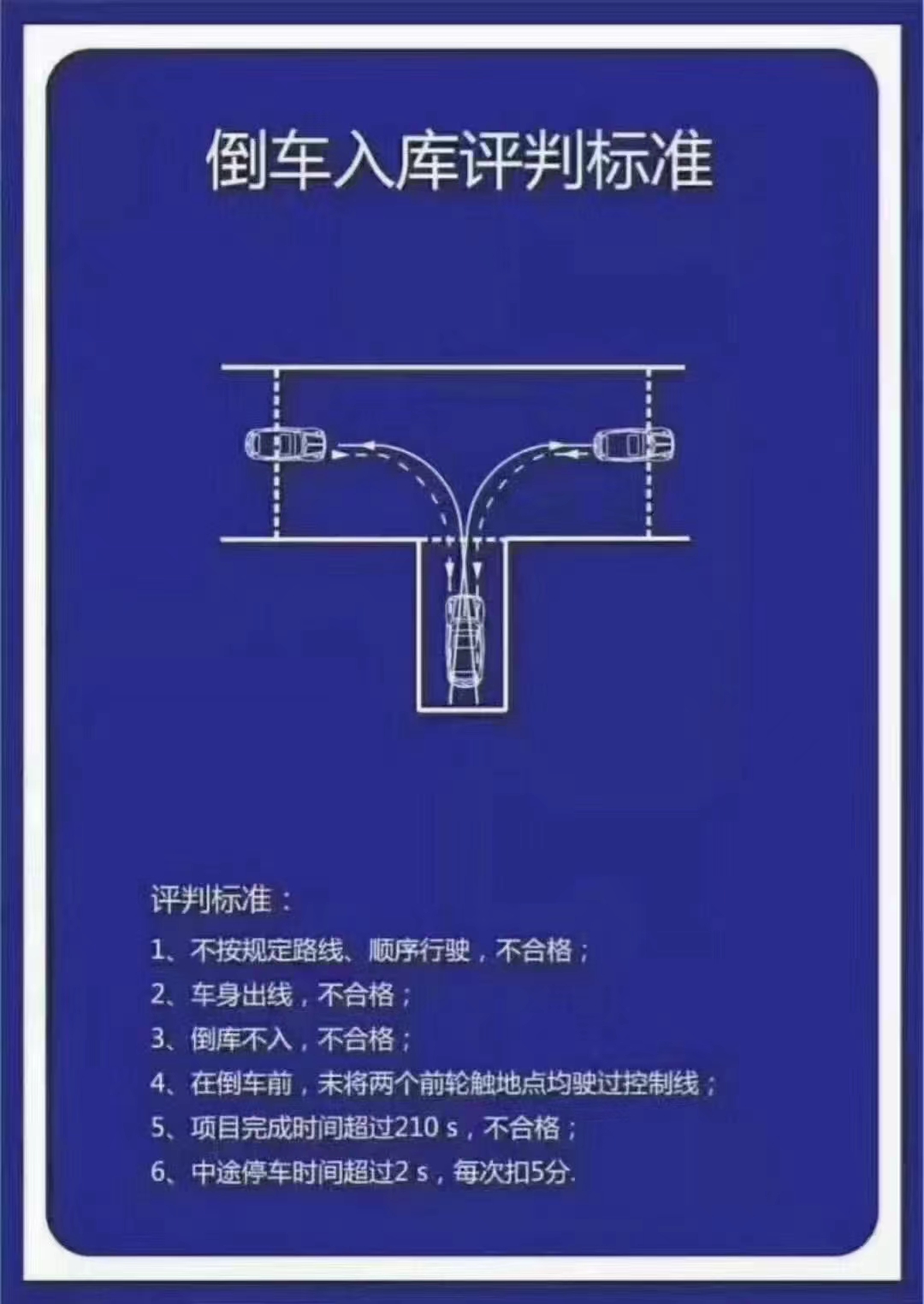 长沙牧远驾校-倒车入库教学